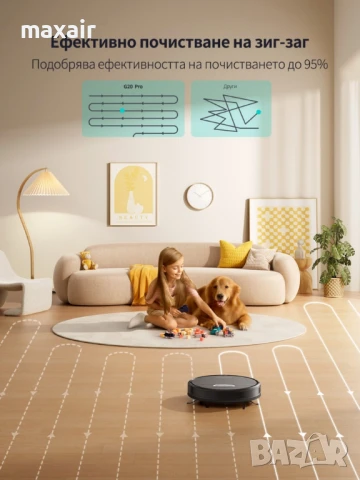 Прахосмукачка робот Honiture G20 Pro * Безплатна доставка * Гаранция 2 години, снимка 8 - Прахосмукачки - 50481226