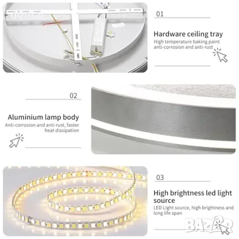 Кръгъл LED плафон 30 см с регулируема светлина, снимка 5 - Други стоки за дома - 56330043
