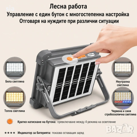 Соларен прожектор за къмпинг, риболов или пикник, 50W, снимка 4 - Къмпинг осветление - 54363730