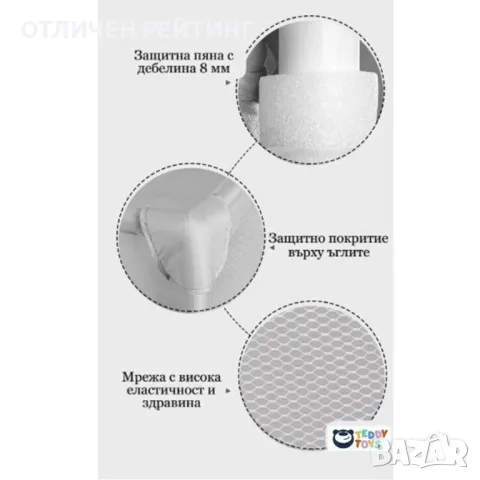 Бебешка Кошара За Игра Джъмбо, 120 х 160 см, Сива, снимка 4 - Кошарки - 47573064