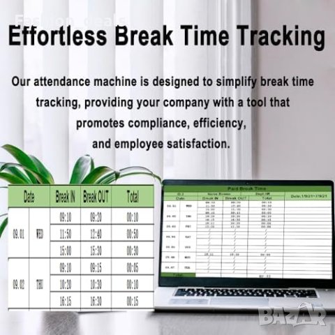 Нова Система за Проследяване на Работно Време с Отчетност, снимка 3 - Друга електроника - 42833685