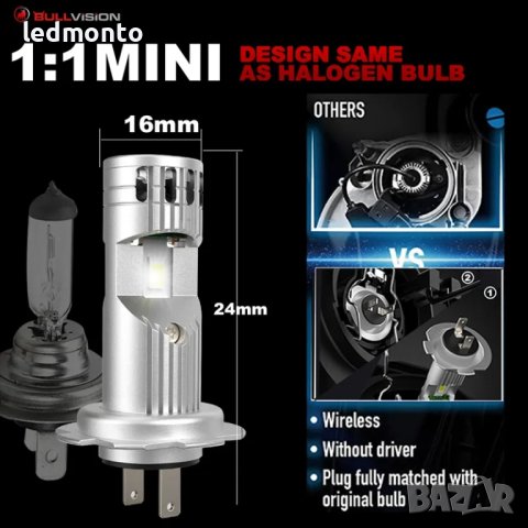 Лед крушки H7 LED Canbus крушки с вентилатор 80W 20000LM мини лед