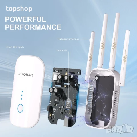 1200M WiFi Extender/Безжичен интернет усилвател Dual-Band 2.4 & 5.8GHz, снимка 5 - Друга електроника - 50502050