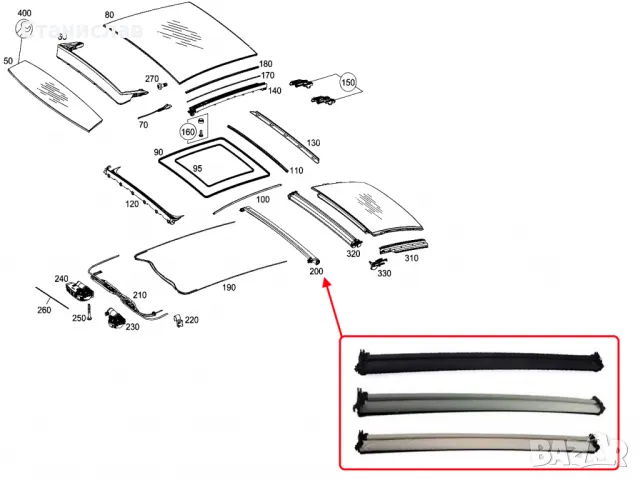 Mercedes C-Class W205 Щора за панорамен таван , снимка 5 - Части - 50431157
