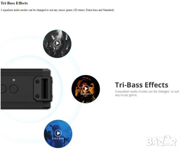 IPX7 Водоустойчива Kолона Tronsmart Element Force+ 40W 3D Бас Сензор Глас Контрол TWS NFC SoundPulse, снимка 4 - Слушалки и портативни колонки - 42794617