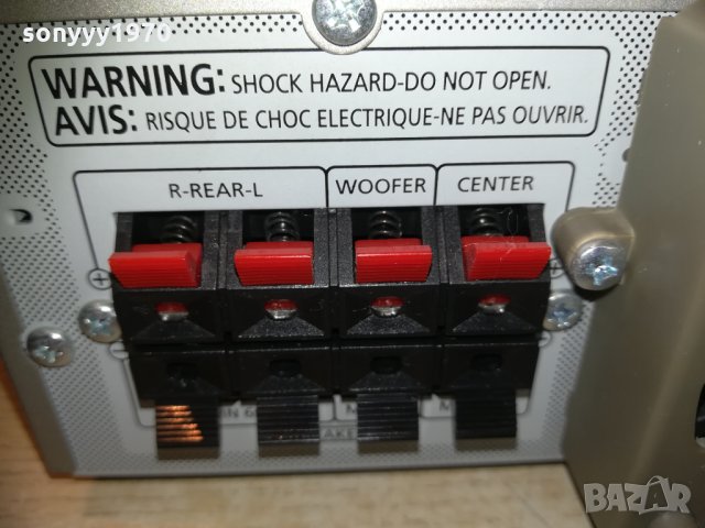 jvc dvd 6 chanel receiver 2901211003, снимка 13 - Ресийвъри, усилватели, смесителни пултове - 31596873