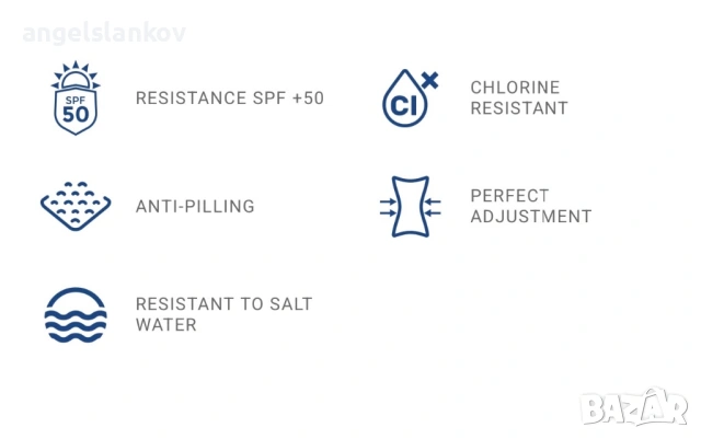 Мъжки бански Turbo Commando swimming brief, снимка 5 - Бански - 53919087