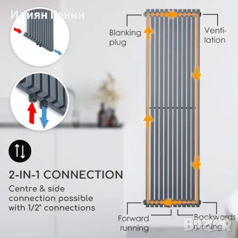 Радиатор Delgado 160 x 45, снимка 7 - Радиатори - 47444863