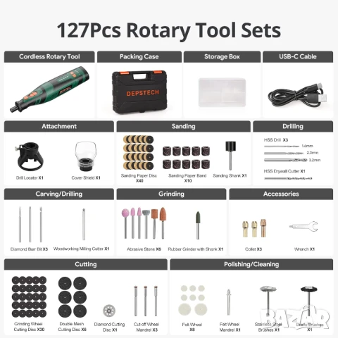 Bезжичен мултишлайф DEPSTECH, 127 части, ротационен инструмент с 5 скорост 30000 об/мин, снимка 7 - Други инструменти - 51060113