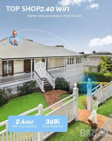 Външна охранителна камера - Камера за домашна сигурност Извън кабелна система за домашни камери Външ, снимка 4 - Комплекти за видеонаблюдение - 48842546