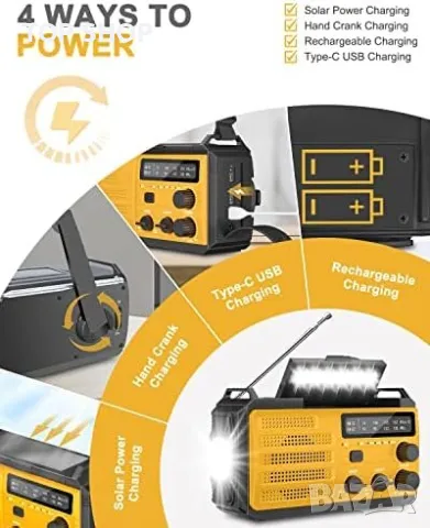 Ново Аварийно Радио 8000mAh с Фенер и SOS Аларма за Къмпинг и Спешни Случаи, снимка 5 - Друга електроника - 49945105