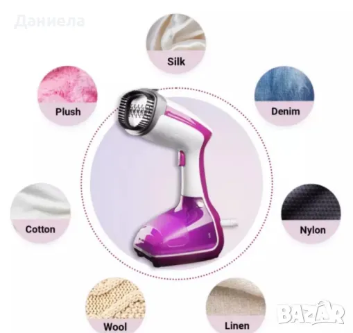Уред за вертикално гладене с пара Voltz, 1000W, 280 мл., Бял с лилаво, снимка 6 - Други стоки за дома - 49214205