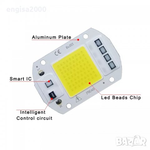 Супер ярка LED COB плочка 50W на 220V, снимка 3 - Лед осветление - 38440402