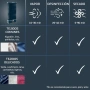 Парен робот за гладене Rowenta Care For You First 1500W, снимка 9
