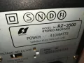 SANSUI RZ-3500 RECEIVER-ВНОС SWISS 1403251635, снимка 7