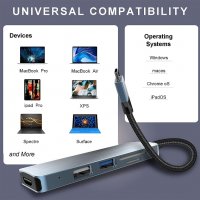 BENFEI USB C хъб 5 в 1, HDMI 4K, 2 USB порта, четец на SD/TF карти, Алуминиев корпус, снимка 5 - Други - 34874601