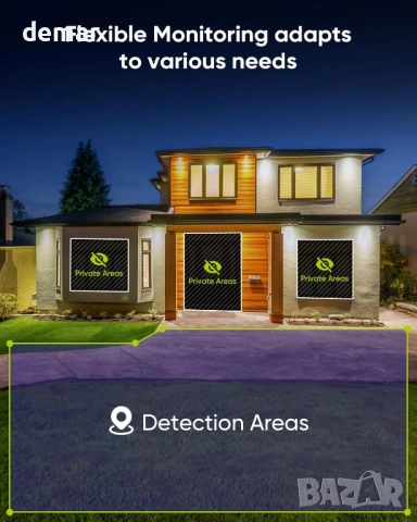 SANNCE 3MP PoE охранителна камера за външна употреба, пълноцветно нощно виждане, снимка 7 - IP камери - 52733929