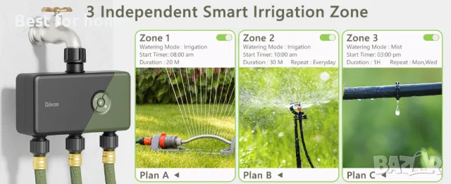 Diivoo WiFi смарт воден таймер с ХЪБ- програматор с 3 зони., снимка 13 - Напояване - 48772098