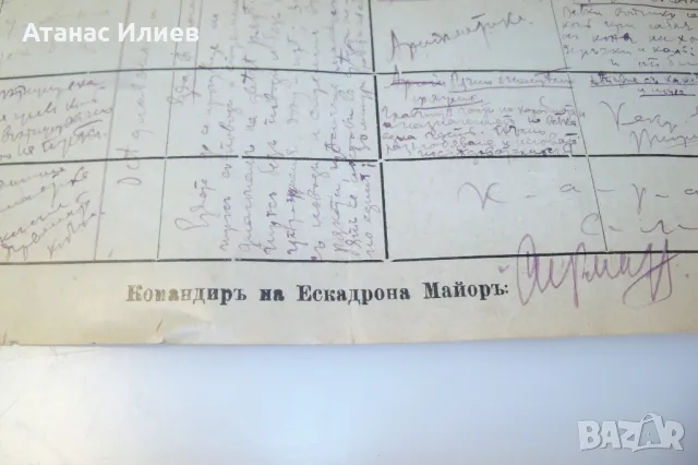 Военна програма от 1920г. за водене на занятия на кавалерийски ескадрон.2, снимка 5 - Други ценни предмети - 49518629