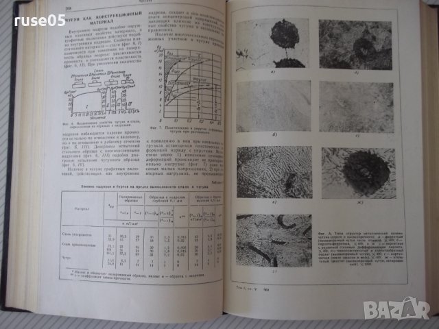 Книга "Справочник машиностроителя-том 6-Э.Сатель" - 500 стр., снимка 8 - Енциклопедии, справочници - 38288039