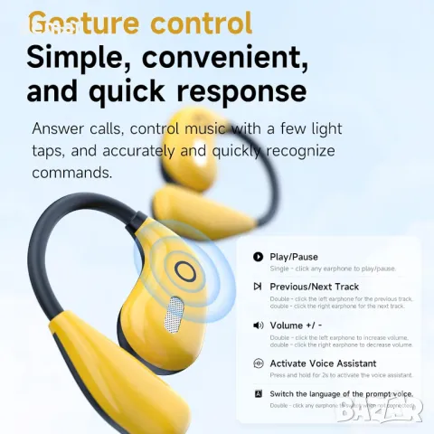 Отворени слушалки Bluetooth 5.4 безжични, с костна проводимост, LED дисплей, калъф за зареждане, снимка 5 - Безжични слушалки - 49879530