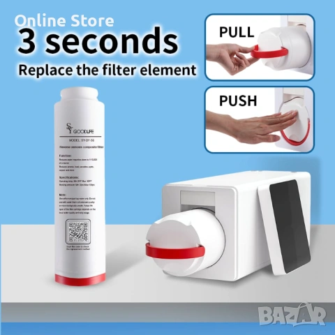SYGOODLIFE пречиствател за вода с обратна осмоза – компактен, висок дебит, 6 степени, снимка 5 - ВИК - 54176347