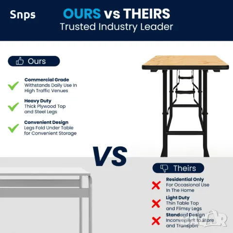 Дървена сгъваема маса за обучение/семинари с гладък прозрачен завършен плот, снимка 9 - Маси - 48764294