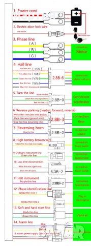 Контролер за електрически велосипед 24V 36V 48V, снимка 12 - Части за велосипеди - 28669015