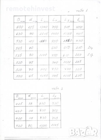 Барабан / Барабани / за  ГТЛ / Опъвателни / Задвижващи, снимка 6 - Други машини и части - 30464613