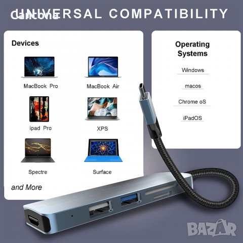BENFEI USB C хъб 5 в 1, HDMI 4K, 2 USB порта, четец на SD/TF карти, Алуминиев корпус, снимка 5 - Други - 34874601