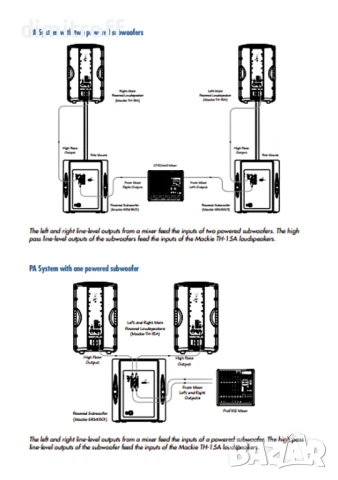 Активни тонколони Mackie Thump TH-15A SET, снимка 9 - Други - 50998499
