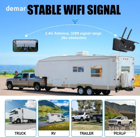 Ecoyoca Соларна безжична камера за заден ход, 1080P, дистанционно, снимка 3 - Камери - 51463006