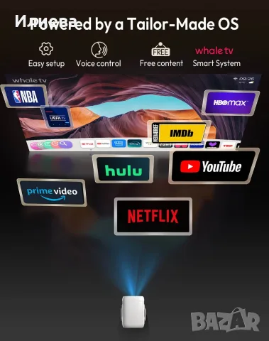 Смарт прожектор Netflix Full HD, снимка 6 - Плейъри, домашно кино, прожектори - 55863214