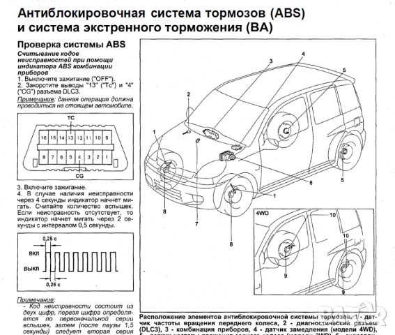 Toyota Fun Cargo ( 1999-2007)с бенз.двиг-ли-устройство,техн.обслужване и ремонт/на CD/, снимка 12 - Специализирана литература - 42338262