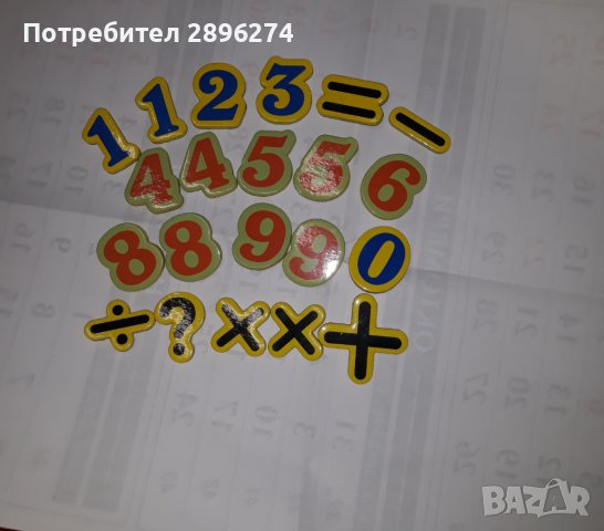 РАЗПРОДАЖБА! Всичко по 2лв. Чантичка за момичета и други играчки втора употреба, снимка 6 - Плюшени играчки - 38420660