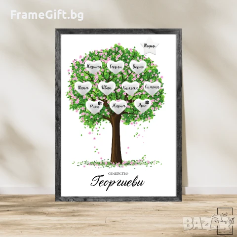 Персонализиран постер на родословно дърво - перфектният семеен подарък, снимка 1