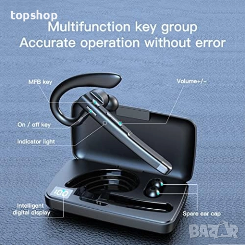 Нови JUNJIEUNVO YYK-520 Bluetooth слушалки с 500 часа време на готовност, LED калъф за зареждане..., снимка 3 - Калъфи, кейсове - 52397443