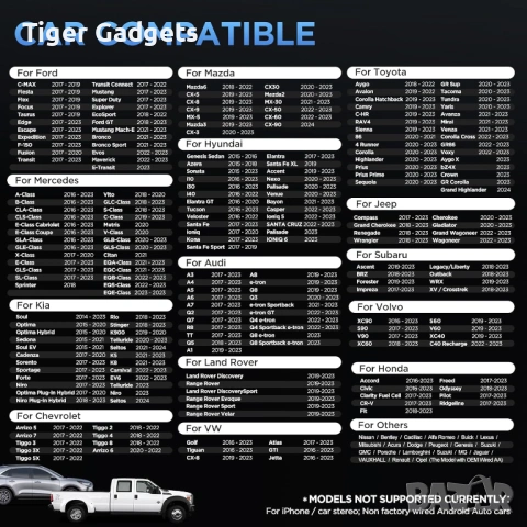 MSXTTLY U2A-L9 безжичен Android Auto адаптер USB към Wireless Android 11–15, снимка 7 - Аксесоари и консумативи - 54288805