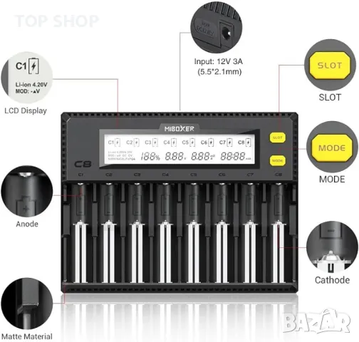 MiBOXER 18650 Зарядно устройство за батерии, 8-отсечно интелигентно зарядно устройство