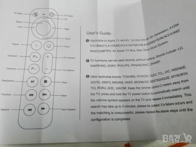 Дистанционно за Apple TV, снимка 2 - Дистанционни - 53017197