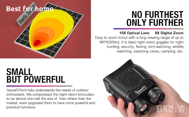 GeowFiiTech M2 Бинокъл за нощно виждане 4K, снимка 11 - Оборудване и аксесоари за оръжия - 47728236