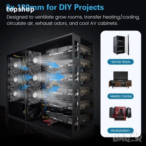 БЕЗЧЕТКОВА охлаждаща станция GDSTIME с 3 x 120 мм вентилатора DC 12V с AC 110V - 240V + контролер..., снимка 4 - Други - 50575600