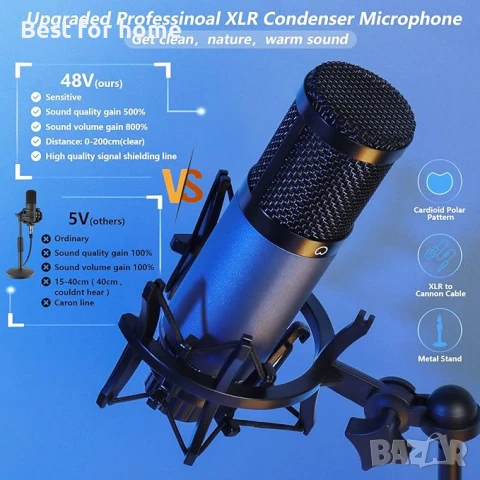 Комплект кондензаторен микрофон ALLWIN K600 XLR с карта за звук на живо, снимка 3 - Микрофони - 50495979