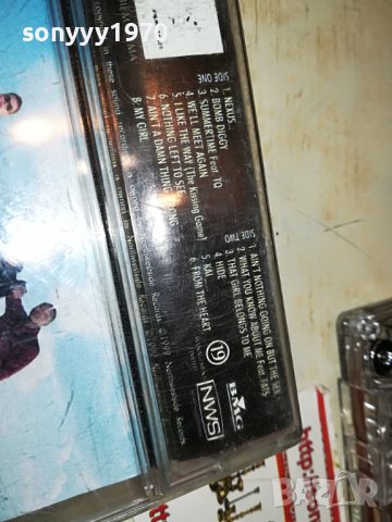 🚘ANOTHER LEVEL NEXUS 0710222006, снимка 14 - Аудио касети - 38256793