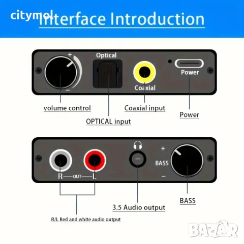 192 KHz конвертор от цифрово към аналогово аудио, коаксиал, оптичен към RCA, AUX, контрол на звука и, снимка 4 - Ресийвъри, усилватели, смесителни пултове - 50820589