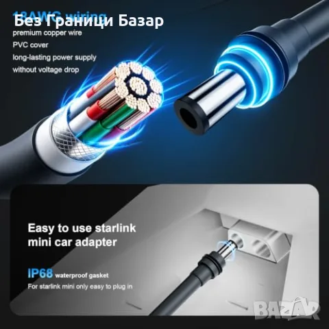 Ново Зарядно за Starlink Mini 12V-24V 30V 60W за кола кемпер лодка USB-C кабел 3 метра, снимка 7 - Друга електроника - 56197119