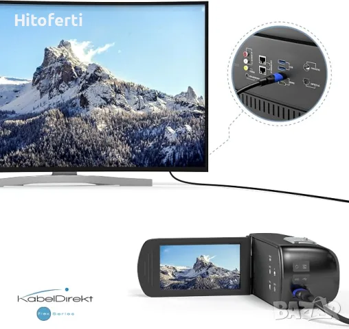 KabelDirekt Mini HDMI кабел с нечуплив дизайн – 5 м (HDMI към Mini-HDMI,, снимка 2 - Кабели и адаптери - 55707120