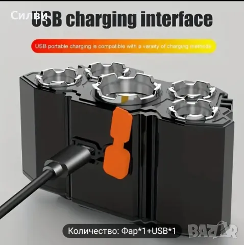 Мощен регулируем зареждащ се челник лампа крушка за глава три презрамки УСБ Зареждане, снимка 6 - Други - 49337994