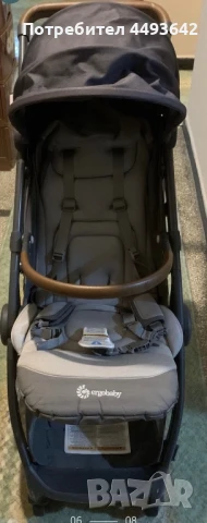 Детска количка Ergobaby - Metro+Deluxe , снимка 4 - Детски колички - 50661041