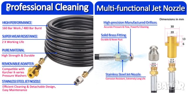 Маркуч за отпушване и почистване на канализация за всички видове водоструйки 10м. и 20м., снимка 6 - Други инструменти - 40306923